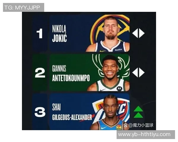 MVP争夺战：亚历山大领跑51约基奇紧随其后30东契奇和文班紧追不舍